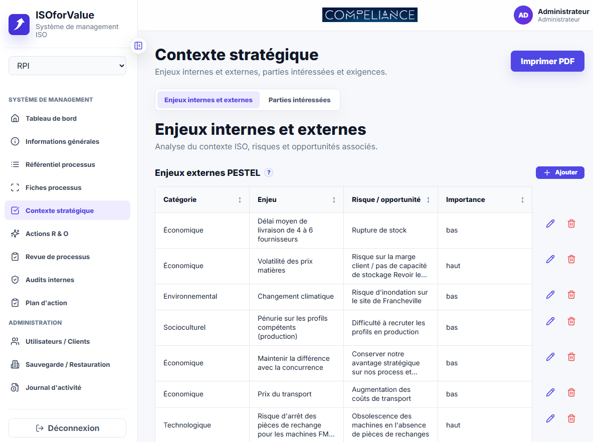 Solution digitale ISOforValue Solution digitale ISOforValue